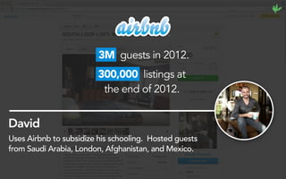 David
Uses Airbnb to subsidize his schooling. Hosted guests
from Saudi Arabia, London, Afghanistan, and Mexico.
3M guests in 2012.
300,000 listings at
the end of 2012.
 