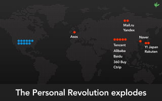 The Personal Revolution explodes
Y! Japan
Rakuten
Tencent
Baidu
Alibaba
360 Buy
Ctrip
Mail.ru
Yandex
Asos Naver
 