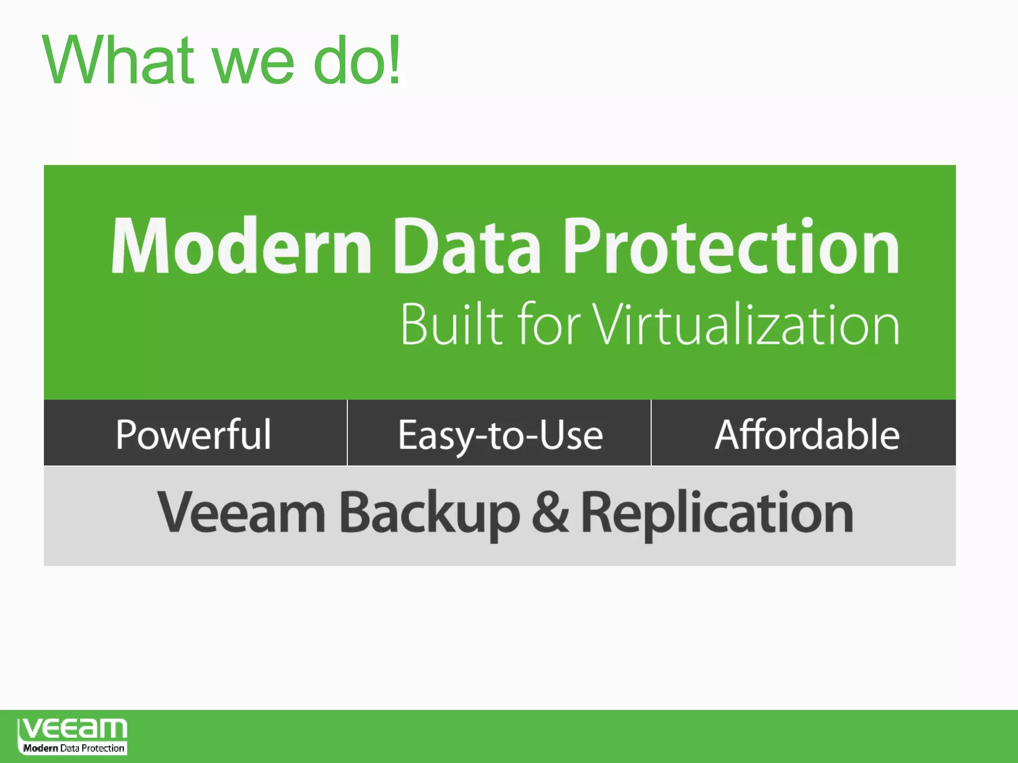 Veeam Backup Modern Data Protection | PPT
