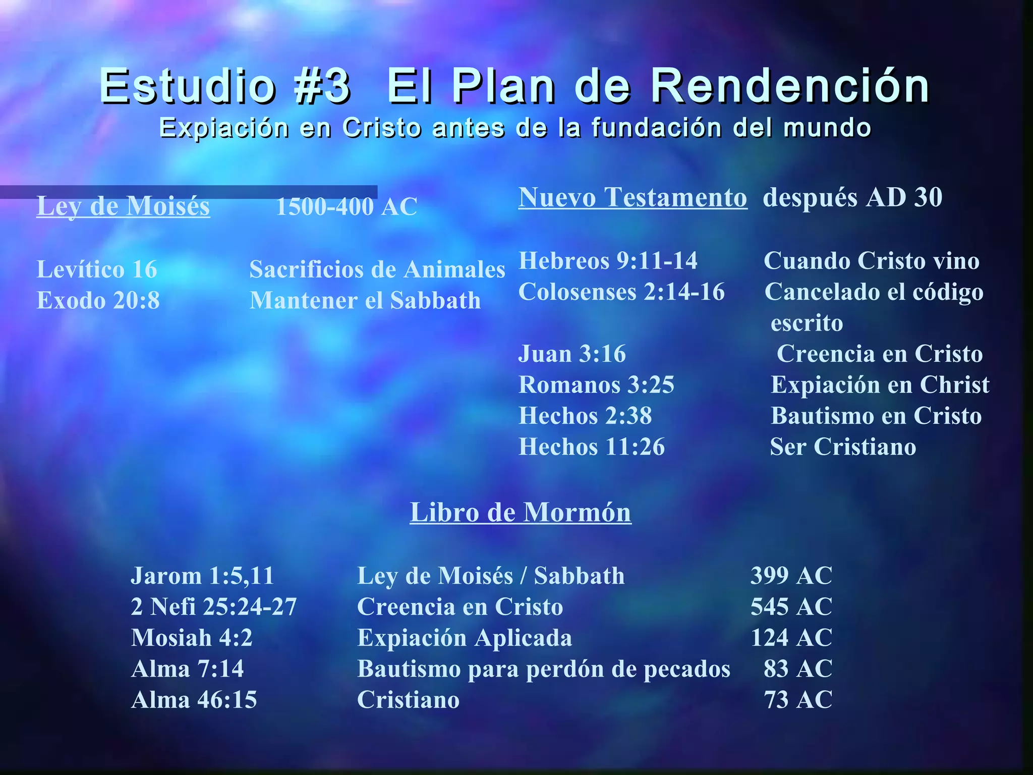 Estudio #3 El Plan de RendenciónEstudio #3 El Plan de Rendención
Expiación en Cristo antes de la fundación del mundoExpiación en Cristo antes de la fundación del mundo
Ley de Moisés 1500-400 AC
Levítico 16 Sacrificios de Animales
Exodo 20:8 Mantener el Sabbath
Nuevo Testamento después AD 30
Hebreos 9:11-14 Cuando Cristo vino
Colosenses 2:14-16 Cancelado el código
escrito
Juan 3:16 Creencia en Cristo
Romanos 3:25 Expiación en Christ
Hechos 2:38 Bautismo en Cristo
Hechos 11:26 Ser Cristiano
Libro de Mormón
Jarom 1:5,11 Ley de Moisés / Sabbath 399 AC
2 Nefi 25:24-27 Creencia en Cristo 545 AC
Mosiah 4:2 Expiación Aplicada 124 AC
Alma 7:14 Bautismo para perdón de pecados 83 AC
Alma 46:15 Cristiano 73 AC
 