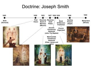 Doctrine: Joseph Smith
First
Vision
Birth
(Vermont)
1805
Martyrdom
(Illinois)
1844
1820
Receives
Book of
Mormon
(Moroni)
1...