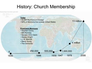 History: Church Membership
1830 2006
13 million
1978
4 million
250,000
Today
• 52,500 Mormons in Chicago
• 54% of Mormons ...
