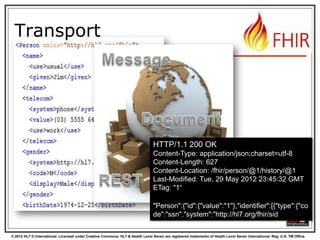© 2012 HL7 ® International. Licensed under Creative Commons. HL7 & Health Level Seven are registered trademarks of Health Level Seven International. Reg. U.S. TM Office.
HTTP/1.1 200 OK
Content-Type: application/json;charset=utf-8
Content-Length: 627
Content-Location: /fhir/person/@1/history/@1
Last-Modified: Tue, 29 May 2012 23:45:32 GMT
ETag: "1“
"Person":{"id":{"value":"1"},"identifier":[{"type":{"co
de":"ssn","system":"http://hl7.org/fhir/sid
Transport
 