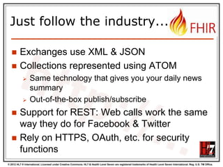 © 2012 HL7 ® International. Licensed under Creative Commons. HL7 & Health Level Seven are registered trademarks of Health Level Seven International. Reg. U.S. TM Office.
Just follow the industry...
 Exchanges use XML & JSON
 Collections represented using ATOM
 Same technology that gives you your daily news
summary
 Out-of-the-box publish/subscribe
 Support for REST: Web calls work the same
way they do for Facebook & Twitter
 Rely on HTTPS, OAuth, etc. for security
functions
 