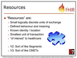 © 2012 HL7 ® International. Licensed under Creative Commons. HL7 & Health Level Seven are registered trademarks of Health Level Seven International. Reg. U.S. TM Office.
Resources
 “Resources” are:
 Small logically discrete units of exchange
 Defined behaviour and meaning
 Known identity / location
 Smallest unit of transaction
 “of interest” to healthcare
 V2: Sort of like Segments
 V3: Sort of like CMETs
 