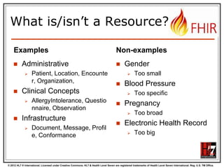© 2012 HL7 ® International. Licensed under Creative Commons. HL7 & Health Level Seven are registered trademarks of Health Level Seven International. Reg. U.S. TM Office.
What is/isn’t a Resource?
Examples
 Administrative
 Patient, Location, Encounte
r, Organization,
 Clinical Concepts
 AllergyIntolerance, Questio
nnaire, Observation
 Infrastructure
 Document, Message, Profil
e, Conformance
Non-examples
 Gender
 Too small
 Blood Pressure
 Too specific
 Pregnancy
 Too broad
 Electronic Health Record
 Too big
 