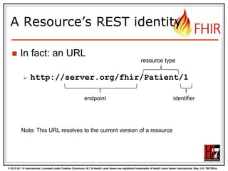 © 2012 HL7 ® International. Licensed under Creative Commons. HL7 & Health Level Seven are registered trademarks of Health Level Seven International. Reg. U.S. TM Office.
A Resource’s REST identity
 In fact: an URL
 http://server.org/fhir/Patient/1
endpoint
resource type
identifier
Note: This URL resolves to the current version of a resource
 