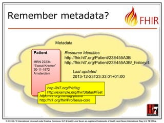 © 2012 HL7 ® International. Licensed under Creative Commons. HL7 & Health Level Seven are registered trademarks of Health Level Seven International. Reg. U.S. TM Office.
Patient
MRN 22234
“Ewout Kramer”
30-11-1972
Amsterdam
Remember metadata?
Metadata
Resource Identities
http://fhir.hl7.org/Patient/23E455A3B
http://fhir.hl7.org/Patient/23E455A3B/_history/4
Last updated
2013-12-23T23:33:01+01:00
http://hl7.org/fhir/tag/profile
http://hl7.org/fhir/Profile/us-core
http://hl7.org/fhir/tag
http://example.org/fhir/Status#Test
 