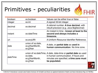 © 2012 HL7 ® International. Licensed under Creative Commons. HL7 & Health Level Seven are registered trademarks of Health Level Seven International. Reg. U.S. TM Office.
Primitives - peculiarities
boolean xs:boolean Values can be either true or false
integer xs:int A signed 32-bit integer
decimal xs:decimal
A rational number. A true decimal, with
inbuilt precision (e.g. Java BigDecimal)
instant xs:dateTime
An instant in time - known at least to the
second and always includes a
timezone.
uri xs:anyURI A Uniform Resource Identifier Reference.
date
union of xs:date,
xs:gYearMonth,
xs:gYear
A date, or partial date as used in
human communication. No time zone.
dateTime
union of xs:dateTime,
xs:date,
xs:gYearMonth,
xs:gYear
A date, date-time or partial date as used
in human communication. If hours and
minutes are specified, a time zone must
be populated.
 