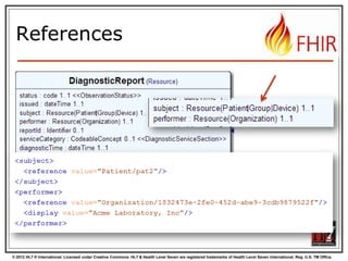 © 2012 HL7 ® International. Licensed under Creative Commons. HL7 & Health Level Seven are registered trademarks of Health Level Seven International. Reg. U.S. TM Office.
References
 