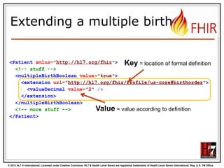 © 2012 HL7 ® International. Licensed under Creative Commons. HL7 & Health Level Seven are registered trademarks of Health Level Seven International. Reg. U.S. TM Office.
Extending a multiple birth
Key = location of formal definition
Value = value according to definition
 