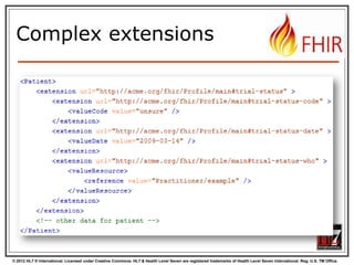© 2012 HL7 ® International. Licensed under Creative Commons. HL7 & Health Level Seven are registered trademarks of Health Level Seven International. Reg. U.S. TM Office.
Complex extensions
 