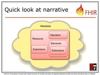 © 2012 HL7 ® International. Licensed under Creative Commons. HL7 & Health Level Seven are registered trademarks of Health Level Seven International. Reg. U.S. TM Office.
Quick look at narrative
Resource
Narrative
Extensions
Metadata
Elements
Extensions
 