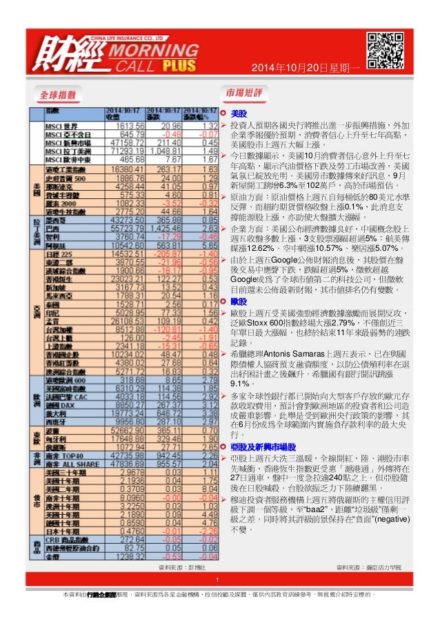 財經morning Call 14年10月日星期一