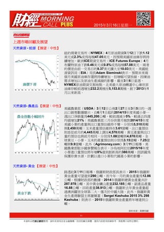2015年3月16日星期一
上週市場回顧及展望上週市場回顧及展望上週市場回顧及展望上週市場回顧及展望
天然資源天然資源天然資源天然資源 - 能源能源能源能源 【【【【展望展望展望展望：：：：中性中性中性中性】】】】
紐約商業交易所（NYMEX）4月原油期貨3月12日下跌1.12
美元或2.3%成為每桶47.05美元，因預期美國原油庫存將持
續增加，歐洲ICE期貨交易所（ICE Futures Europe）4月
布蘭特原油下跌0.46美元或0.8%成為每桶57.08美元。兩者
的價差由前一交易日的9.37美元擴大至10.03美元。美國能
源資訊局（EIA）局長Adam Sieminski表示，預期未來兩
個月美國原油庫存還將持續增加，但增幅可望放緩，因煉油
需求增加以及原油生產減緩的影響。截至3月6日當週，
NYMEX原油期貨交割地點、北美最大原油轉運中心庫欣原
油庫存較前週增加232.2萬桶至5,153.8萬桶，創下2013年1
月以來新高。
美國農業部（USDA）3月12日公佈2月27日至3月5日的一週
出口銷售數據顯示，自6月1日起的2014/15年度美國小麥一
週出口淨銷量為445,200公噸，較前週減少5%，較過去四週
天然資源天然資源天然資源天然資源- 農產品農產品農產品農產品 【【【【展望展望展望展望：：：：中性中性中性中性】】】】
11
本資料由行銷企劃部行銷企劃部行銷企劃部行銷企劃部整理，資料來源為各家金融機構、投信投顧及媒體，僅供內部教育訓練參考，無推薦介紹特定標的。
資料來源：萬寶投顧
週出口淨銷量為445,200公噸，較前週減少5%，較過去四週
均值增加21%；美國農業部三月份供需月報對2014/15年度
美國小麥的產量與出口量預估維持不變，分別為5,510萬噸
與2,450萬噸；玉米產量預估維持在3.61億噸，出口量預估
則是從前月的4,445萬噸上調至4,570萬噸；黃豆產量與出口
量的預估也與前月相同，分別為1.08億噸與4,870萬噸。全
球黃豆、小麥、玉米的產量預估則分別為3.15億噸、7.25億
噸與9.9億噸。此外《Agrimoney.com》3月11日報導，美
國農業部駐沙國參贊報告表示，沙烏地阿拉伯2015/16年度
小麥進口量預估將年增8%達到創新高的380萬噸，因該國為
保護珍貴水源，計劃以進口小麥取代國產小麥的影響。
路透社3月11日報導，俄羅斯財政部長表示，2015年俄羅斯
黃金產量可望達到290公噸，而今年一月的黃金產量為12.86
公噸。根據財政部的數據，2014年俄羅斯總黃金產量共計
287.978公噸，其中黃金礦山產量232.185公噸，副產品產量
16.88公噸，回收產量38.913公噸。俄羅斯去年黃金產量超
過澳洲躍居全球第二大，僅次於中國大陸。此外，俄羅斯黃
金生產商聯盟主席謝爾蓋（Sergei Kashuba 2015 3% 298
Kashuba）則表示，2015年俄羅斯黃金產量將年增達到公
噸。
天然資源天然資源天然資源天然資源- 黃金黃金黃金黃金 【【【【展望展望展望展望：：：：中性中性中性中性】】】】
 