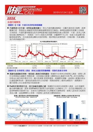 2015年3月24日星期二
本週市場聚焦本週市場聚焦本週市場聚焦本週市場聚焦
【【【【觀察三觀察三觀察三觀察三】】】】中國中國中國中國 外資回流為外資回流為外資回流為外資回流為H股補漲關鍵股補漲關鍵股補漲關鍵股補漲關鍵
內資熱度大於外資內資熱度大於外資內資熱度大於外資內資熱度大於外資，，，，A/H股溢價差擴大股溢價差擴大股溢價差擴大股溢價差擴大：：：：對比內資持續追捧A股，反觀外資因美元強勢、經濟
數據仍疲，對陸股加 碼幅度有限(如滬港通額度使用仍偏低)，A/H股溢價差再度擴大至兩個
月來新高，外資的審慎態度也是本波H股漲 幅仍遠落後A股的最主要因素。不過，很多公司A
股估值已較H股高了一到兩倍，在中小型股尤為明顯，回顧2011 年以來，每當Ａ股溢價Ｈ股
幅度超過12%，往往就是資金轉向Ｈ股的時點，看好H股在政策明朗、市場回穩、外資 歸隊
後仍深具補漲空間。
4
本資料由行銷企劃部行銷企劃部行銷企劃部行銷企劃部整理，資料來源為各家金融機構、投信投顧及媒體，僅供內部教育訓練參考，無推薦介紹特定標的。
資料來源：摩根投信
【【【【觀察四觀察四觀察四觀察四】】】】全球經理人調查全球經理人調查全球經理人調查全球經理人調查 景氣及通膨預期趨樂觀景氣及通膨預期趨樂觀景氣及通膨預期趨樂觀景氣及通膨預期趨樂觀，，，，風險性資產受青睞風險性資產受青睞風險性資產受青睞風險性資產受青睞
風險性資產較受青睞風險性資產較受青睞風險性資產較受青睞風險性資產較受青睞，，，，惟投資人態度仍相對謹慎惟投資人態度仍相對謹慎惟投資人態度仍相對謹慎惟投資人態度仍相對謹慎：：：：根據3月份美林全球經理人調查，經理人對
於全球景氣及通膨的 預期改善，在投資組合配置上調降現金比重(2月份4.7%→3月份4.6%)，
但現金比重仍高於歷史平均，顯示投資態 度相對謹慎。根據歷史經驗，當經理人配置的現金
比重超過4.5％時，通常是投資股市的正向訊號。現階段經理人 維持加碼股市、減碼債市，
顯示經理人仍正面看待股市投資前景。
Fed料於第料於第料於第料於第3季前升息季前升息季前升息季前升息，，，，美元短線有過熱之虞美元短線有過熱之虞美元短線有過熱之虞美元短線有過熱之虞：：：：根據3月份美林全球經理人調查，由於美國勞
動市場持續改善，使得 預測Fed將於第2季升息的經理人比例略有上升，但目前多數經理人仍
認為Fed將於第3季升息。全球央行貨幣政策 分化帶動美元強勢表現，經理人認為美元短期有
高估之嫌，這是2009年以來第一次經理人認為美元價格被高估。
 