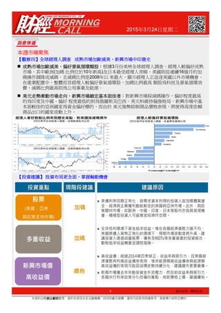2015年3月24日星期二
本週市場聚焦本週市場聚焦本週市場聚焦本週市場聚焦
【【【【觀察四觀察四觀察四觀察四】】】】全球經理人調查全球經理人調查全球經理人調查全球經理人調查 成熟市場加歐減美成熟市場加歐減美成熟市場加歐減美成熟市場加歐減美，，，，新興市場中印發光新興市場中印發光新興市場中印發光新興市場中印發光
成熟市場加歐減美成熟市場加歐減美成熟市場加歐減美成熟市場加歐減美，，，，偏好景氣循環類股偏好景氣循環類股偏好景氣循環類股偏好景氣循環類股：：：：根據3月份美林全球經理人調查，經理人較偏好成熟
市場，其中歐洲(加碼 比例位於10年新高)及日本最受經理人青睞，美國則從連續16個月的加
碼操作調降成減碼，且減碼比例是2008年以 來最大，顯示經理人正追逐美國以外市場機會。
在產業配置中，整體而言經理人較偏好景氣循環股，加碼比例最高 類股為科技及景氣循環消
費，減碼比例最高則為公用事業及能源。
美元走勢牽動市場走向美元走勢牽動市場走向美元走勢牽動市場走向美元走勢牽動市場走向，，，，新興市場鎖定基本面佳者新興市場鎖定基本面佳者新興市場鎖定基本面佳者新興市場鎖定基本面佳者：：：：對新興市場採減碼操作，偏好程度最高
的為印度及中國，偏好 程度最低的則為俄羅斯及巴西。美元料維持偏強格局，新興市場中基
本面較佳的亞洲國家為資金偏好標的，而由於 美元強勢抑制商品價格表現，將使得高度依賴
商品出口的國家波動上升。
5
本資料由行銷企劃部行銷企劃部行銷企劃部行銷企劃部整理，資料來源為各家金融機構、投信投顧及媒體，僅供內部教育訓練參考，無推薦介紹特定標的。
【【【【投資建議投資建議投資建議投資建議】】】】 投資布局更全面投資布局更全面投資布局更全面投資布局更全面，，，，掌握輪動機會掌握輪動機會掌握輪動機會掌握輪動機會
資料來源：摩根投信
 