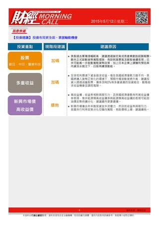 2015年5月12日星期二
【【【【投資建議投資建議投資建議投資建議】】】】 投資布局更全面投資布局更全面投資布局更全面投資布局更全面，，，，掌握輪動機會掌握輪動機會掌握輪動機會掌握輪動機會
6
本資料由行銷企劃部行銷企劃部行銷企劃部行銷企劃部整理，資料來源為各家金融機構、投信投顧及媒體，僅供內部教育訓練參考，無推薦介紹特定標的。
資料來源：摩根投信
 