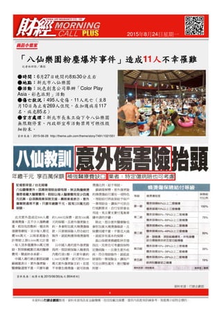 2015年8月24日星期一
「「「「八仙樂園粉塵爆炸事件八仙樂園粉塵爆炸事件八仙樂園粉塵爆炸事件八仙樂園粉塵爆炸事件」」」」造成造成造成造成11人人人人不幸罹難不幸罹難不幸罹難不幸罹難
記者林昭彰／攝影
●時間時間時間時間：：：：6月27日晚間約8點30分左右
●地點地點地點地點：：：：新北市八仙樂園
●活動活動活動活動：：：：玩色創意公司舉辦「Color Play
Asia - 彩色派對」活動
●傷亡狀況傷亡狀況傷亡狀況傷亡狀況：：：：495人受傷，11人死亡（至8
月10日為止有269人住院，在加護病房117
名，病危85名）
●官方處理官方處理官方處理官方處理：：：：新北市長朱立倫下令八仙樂園
無限期停業。內政部宣布活動禁用可燃性微
細粉末。
資料來源：2015-06-28 http://theme.udn.com/theme/story/7491/1021551
4
本資料由行銷企劃部行銷企劃部行銷企劃部行銷企劃部整理，資料來源為各家金融機構、投信投顧及媒體，僅供內部教育訓練參考，無推薦介紹特定標的。
資料來源：經濟日報2015/06/30(版次:B04理財)
資料來源：行銷企劃部
 