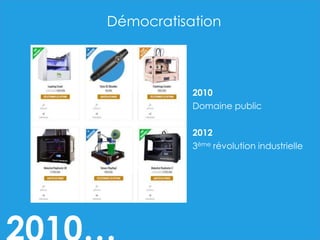 2010
Domaine public
2012
3ème révolution industrielle
Démocratisation
 