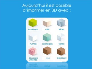 Aujourd’hui il est possible
d’imprimer en 3D avec :
BOIS
 