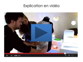 Explication en vidéo
 