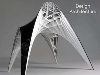 À l’objet « À IMPRIMER »
Design
Architecture
 