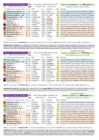 Breeders' Cup Turf Sprint G1 / Apróx.1300 metros (Hierba) 
Ejemplares de 3 ó más años - Premio: $ 1.000.000 
Nº 
EJEMPLAR DíasSinCorrer (Hipódromo) (Distancia) 
Pace 
Spd 
JINETE 
E 
Ks 
ENTRENADOR 
Ml/lL 
COMENTARIO 
4 
Tightend Touchdown 61 
99 
J Castellano 
5 
57,3 
J Servis 
.8/1 
2º en 2013. Igual que en 2013 correrá descansado / Castellano 
10 
Home Run Kitten 36 HD 
86 
96 
J Talamo 
3 
56,6 
D E Hofmans 
.12/1 
De 2-2 en el trazado Ganó el Eddie D G3 en feroz atropellada. OK 
5 
Ambitious Brew 36 HD 
90 
96 
M E Smith 
4 
57,3 
M F Jones 
.12/1 
De 4-3 en el trazado No sabe correr mal. 2ª del ciclo. A considerar 
1 
Reneesgotzip 59 HD 
102 
102 
E A Maldonado 
5 
56 
P Miller 
.5/1 
3ª en 2012 y 2ª en 2013. No es el mejor de los puestos pero… 
14 
No Nay Never 28 D 
101 
93 
L Dettori 
3 
56,6 
W A Ward 
.9/2 
Es la clase. Poco corrido es primera vez que lo hace tan seguido 
2 
Silentio 69 
104 
100 
V Espinoza 
5 
57,3 
G Mandella 
.8/1 
Siempre está decidiendo pero le cuesta ganar. Tiro algo corto 
11 
Undrafted 38 D 
86 
96 
J R Velazquez 
4 
57,3 
W A Ward 
.8/1 
El otro de Ward. Su 4º en la July Cup G1 de Newmarker acredita 
6 
Bobby's Kitten 48 
98 
93 
J Rosario 
3 
56,6 
C C Brown 
.10/1 
Nunca corrió en tiro corto. Bajarlo de distancia podría favorecerlo 
13 
Caspar Netscher (GB) 13 
90 
100 
P J Smullen 
5 
57,3 
D Simcock 
.10/1 
Aliviaron lote y ganó, después de mucho tiempo, el Nearctic G2 
3 
Sweet Swap 202 HD 
93 
100 
C S Nakatani 
5 
57,3 
J W Sadler 
.12/1 
De 8-4 en el trazado Sabe ganar aquí pero reaparece subido de lote 
7 
Marchman 28 D 
99 
97 
K J Desormeaux 
4 
57,3 
J K Desormeaux 
.12/1 
Ganó dos G3 en Kentucky en primavera. Mejorará la reaparecida 
12 
Dimension (GB) 38 D 
88 
97 
R L Moore 
6 
57,3 
C Murphy 
.12/1 
5º en 2013. A pesar de ganar la última su forma no igual a 2013 
8 
Something Extra 38 D 
102 
96 
E R Da Silva 
6 
57,3 
G Cox 
.20/1 
Se defiende pero nada fácil dominar esta carrera en velocidad 
15 
Ageless 22 D 
92 
99 
J R Leparoux 
5 
56 
A Delacour 
.20/1 
Sus números son insuficientes para decidir en esta dura carrera 
Free as a Bird 
I R Wilkes 
Retirado 
Za Approval 
C Clement 
Patrocinada por sentient jet 
Breeders' Cup Juvenile G1 / Apróx.1700 metros (Arena) 
Machos ó castrados de 2 años - Premio: $ 2.000.000 
Nº 
EJEMPLAR DíasSinCorrer (Hipódromo) (Distancia) 
Pace 
Spd 
JINETE 
E 
Ks 
ENTRENADOR 
Ml/lL 
COMENTARIO 
9 
Carpe Diem 28 D 
88 
94 
J R Velazquez 
2 
55,5 
T A Pletcher 
.3/1 
Invicto Muy profesional en su victoria en el Breeders' Futurity G1 
11 
One Lucky Dane 28 HD 
92 
90 
R Bejarano 
2 
55,5 
B Baffert 
.8/1 
Pisó la arena y "rompió el maiden" por 9 largos. Tiene progreso 
12 
Daredevil 28 D 
101 
98 
J Castellano 
2 
55,5 
T A Pletcher 
.5/2 
Invicto Tiene talento. Sus 2 triunfos en fango / 1ª vez en 4 codos 
13 
Upstart 28 
94 
104 
J L Ortiz 
2 
55,5 
R A Violette, Jr 
.6/1 
No resultó seguir a Daredevil. Deberá ir más atrás en el recorrido 
1 
Calculator 35 
88 
96 
E Trujillo 
2 
55,5 
P Miller 
.10/1 
Perdedor Fue "2nd best" en Del Mar Futurity G1 / Front Runner G1 
7 
Texas Red 35 D 
85 
90 
K J Desormeaux 
2 
55,5 
J K Desormeaux 
.15/1 
3º en el Front Runner G1 (1ª vez arena). Mejora con las carreras 
8 
Souper Colossal 62 D 
87 
87 
P Lopez 
2 
55,5 
E Plesa, Jr 
.8/1 
Invicto Reaparece. Intentará dominar en velocidad. Complicado 
4 
The Gret War 34 L1 
R L Moore 
2 
55,5 
A P O'Brien 
.10/1 
1ª vez en arena / largo. Sin mérito pero a la vez es una incógnita 
10 
Mr Z 28 +Gr. 
90 
94 
M E Smith 
2 
55,5 
D W Lukas 
.15/1 
No desluce / le falta pegada para definir. Prueban con Gríngolas 
2 
Private Prospect 56 D 
93 
88 
J M Campbell 
2 
55,5 
M B Campbell 
.20/1 
Su mejor carrera fue en la pista sintética de Arlington. Descartar 
3 
Blue Dancer 19 D 
95 
85 
R W Walcott 
2 
55,5 
G Tracy 
.30/1 
Ha destacado en hipódromos de 2ª categoría. Baile de etiqueta 
6 
Lucky Player 56 D 
87 
88 
R Santana, Jr 
2 
55,5 
S M Asmussen 
.20/1 
Ganó el Iroquois G3 en septiembre. Da la ventaja de reaparecer 
American Pharoah 
Q 
q 
B Baffert 
Retirado 
Patrocinada por LONGINES 
Breeders' Cup Turf G1 / Apróx.2400 metros (Hierba) 
Ejemplares de 3 ó más años - Premio: $ 3.000.000 
Nº 
EJEMPLAR DíasSinCorrer (Hipódromo) (Distancia) 
Pace 
Spd 
JINETE 
E 
Ks 
ENTRENADOR 
Ml/lL 
COMENTARIO 
1 
Telescope (IRE) 73 D L1 
R L Moore 
4 
57,3 
Sir M R Stoute 
.7/2 
Se fajó con los mejores ejemplares europeos. A gusto en firme 
7 
Flintshire (GB) 27 D 
M H Guyon 
4 
57,3 
A Fabre 
.3/1 
2do en el Arco de Triunfo y en la Coronation Cup. Es enemigo 
12 
Main Sequence 35 D 
76 
104 
J R Velazquez 
5 
57,3 
H G Motion 
.9/2 
Le sentó América (de 3-3) También remató con lentos parciales 
4 
Brown Panther (GB) 48 D 
R Kingscote 
6 
57,3 
T Dascombe 
.8/1 
Indócil con Spencer fue retirado del Can. Int. Ahora con su jinete 
9 
Hardest Core 77 D 
82 
97 
E Vaz 
4 
57,3 
E L Graham 
.10/1 
De 3-3 con este entrenador en 2014, incl. el Arlington Million G1 
11 
Chicquita (IRE) 14 D L1 
L Dettori 
4 
56 
A P O'Brien 
.5/1 
De Irlanda a Francia a Inglaterra a California en mes y medio (?) 
2 
Twilight Eclipse 35 D 
87 
104 
J Castellano 
5 
57,3 
T Albertrani 
.12/1 
Se perdió, 3 veces, con Main Sequence. Montaron a Castellano 
3 
Imagining 35 
89 
105 
J Rosario 
6 
57,3 
McGaughey III 
.12/1 
No ganó la Turf Classic Inv. G1 corriendo en parciales cómodos 
13 
Big John B 34 H D 
71 
98 
M E Smith 
5 
57,3 
P D'Amato 
.15/1 
Muy bien desde que lo reclamó D'Amato en $ 40.000. Aquí difícil 
5 
Hangover Kid 35 D 
57 
94 
J Lezcano 
6 
57,3 
J Servis 
.30/1 
Nivel G2. Se perdió con varios de sus rivales en el Turf Classic 
6 
Finnegans Wake 34 
75 
94 
J Talamo 
5 
57,3 
P Miller 
.30/1 
2ª con el trainer. Su única victoria en 2 años fue G3 en Arlington 
10 
Starspangled Heat 6 
83 
92 
C S Nakatani 
6 
57,3 
B Abrams 
.30/1 
De 7-0 en 2014. No decidió en pruebas de menor nivel. Descartar 
Magician (IRE) 
A P O'Brien 
Retirado 
NBC Sports 
Exacta Trifecta Superfecta Daily Double (8ª-9ª) 
MORNING LINE de Alfonso Rodríguez Vera 
MORNING LINE de Alfonso Rodríguez Vera 
9ª 
NBC Sports 
MORNING LINE de Alfonso Rodríguez Vera 
S A N T A A N I T A / Sab 1Nov14 
3:22 
8ª 
Pick 3 (7ª-8ª-9ª) Pick 6 (7ª->12ª) 
.2013 (2Nov, en Santa Anita): Ganó Magician (IRE) (m. c. 3a. Galileo - Absolutelyfabulous) por 1/2 cpo. con 55,5 Ks., Dividendo: $ 27,00 - R L Moore / A P O'Brien - Tiempo: 2:23.23 (corrieron 12) 
NBC Sports 
Exacta Trifecta Superfecta Daily Double (9ª-10ª) 
.2013 (2Nov, en Santa Anita): Ganó Mizdirection (h. t. 5a. Mizzen Mast - Deceptive) por 1/2 cpo. con 56 Ks., Dividendo: $ 7,40 (Favorita) - M E Smith / M Puype - Tiempo: 1:12.25 (corrieron 13) 
PRONÓSTICO(TurfG1):SirMichaelRStouteesunodelosentrenadoresconmayornúmerodevictoriasenlaBreeders'CupTurfG1.DosdesuscuatrotriunfosfueronenSantaAnitaconelalazánCONDUIT,elcualrepitióvictoriaenlosaños2008y2009conRyanMooredejinete.Paraesteaño,SirMichaelRStoutepresentaaTELESCOPE tambiénconlamontadeRyanMoore.TELESCOPEesunhonestohijodelCampeónSementalGALILEO,conrécordde4primerosy5segundosen10actuaciones(de3-2enla distancia de milla y media). En 2014 se fajó con la crema de los purasangres en Gran Bretaña y se merece ganar un G1 como la BC Turf, su meta desde hace varios meses. 
Exacta Trifecta Superfecta Daily Double (7ª-8ª) 
7ª 
PRONÓSTICO(TurfSprintG1):LaBreeders'CupTurfSprintG1,cuandosecorreenSantaAnita,esunadelascarrerasmásdifícilesdepronosticarporloparticulardeltrazadoylagrancantidaddeparticipantes.Ejemplaresconbuenrécordenelllamado"DownhillTurf"oquedestacaronenedicionesanteriorestienenpreferenciaalmomentodepronosticar. Por otro lado, es indudable que el factor suerte es fundamental para ganar esta carrera. Según esto, nuestra selección es: 4-10-5-1 (en orden de favoritismo) 
PRONÓSTICO(JuvenileG1):NosgustómucholaformaenqueelinvictoCARPEDIEMganóelBreeders'FuturityG2deKeeneland.Contansolodosactuaciones,lucióunpotro serio y muy profesional. ONE LUCKY DAY impresionó al "romper el maiden" por nueve cuerpos, su primera actuación en pista de arena. Mucha fuerza al final. 
2:05 
.2013 (2Nov, en Santa Anita): Ganó New Year's Day (m. c. 2a. Street Cry - Justwhistledixie) por 1 1/4 cps. con 55,5 Ks., Div.: $ 10,50 - M García / B Baffert - Tiempo: 1:43.52 (corrieron 13) 
S A N T A A N I T A / Sab 1Nov14 
Pick 3 (8ª-9ª-10ª) 
Pick 3 (9ª-10ª-11ª) Pick 4 (9ª->12ª) 
S A N T A A N I T A / Sab 1Nov14 
2:43  