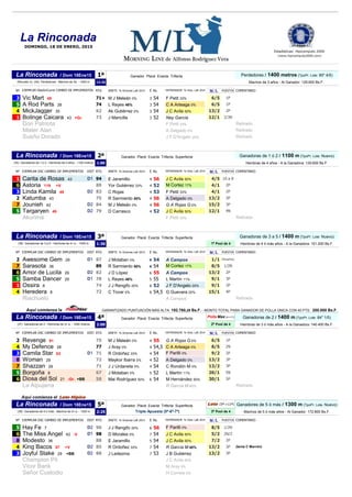 (www.hipicomputo2000.com)
1ª Perdedores / 1400 metros (TpoPr. Lote: 85" 4/5)
12:35 Machos de 3 años - Al Ganador: 129.600 ...