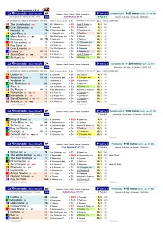6ª Ganadores de 1 / 1400 metros (TpoPr. Lote: 85" 3/5)
3:05 Machos de 4 años - Al Ganador: 129.600 Bs.F.
Nº EJEMPLAR DSC C...