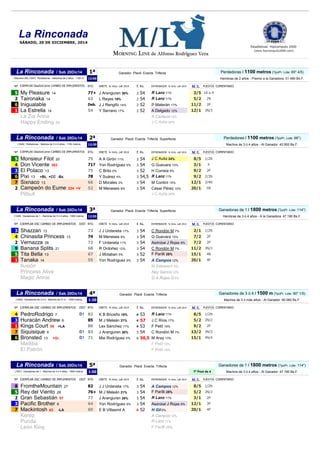 (www.hipicomputo2000.com)
1ª Perdedoras / 1100 metros (TpoPr. Lote: 65" 4/5)
12:00 Hembras de 2 años - Premio a la Ganador...