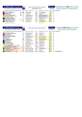 11ª Ganadoras de 2 ó 3 / 1400 m (TpoPr. Lote: Nuevo)
4:40 Hembras de 5 ó más años - A la Ganadora: 55.770 Bs.F.
Nº EJEMPLA...