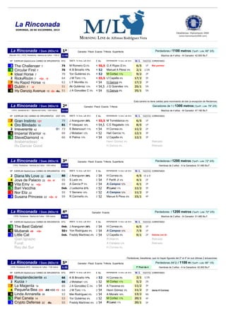(www.hipicomputo2000.com)
1ª Perdedores / 1100 metros (TpoPr. Lote: 66" 3/5)
11:45 Machos de 4 años - Al Ganador: 42.900 B...