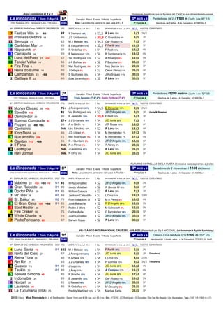 6ª 
Perdedoras (NF2) / 1100 m (TpoPr. Lote: 66" 1/5) 
2:05 
Hembras de 3 años - A la Ganadora: 42.900 Bs.F. 
Nº 
RTG 
JINE...