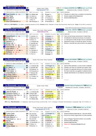 6ª 
Clásico CAVEPRO G3 / 1200 m (TpoPr. Lote: 70" 4/5) 
2:25 
Ejemplares de 2 años - Al Ganador: 156.325 Bs.F. 
Nº 
RTG 
JINETE % Victs. LaR 2014 
E 
Ks. 
ENTRENADOR % Victs. LaR 2014 
Ml/lL 
PUESTOS 
COMENTARIO 
3 
Real Onofre 35 +Gr. 
88+ 
M J Meleán 20% 
2 
54 
R Lanz12% 
.1/2 
10 a 5 
Ganaba en su debut (hizo un extraño en la recta final) 
2 
Rey Tesa 
Deb. 
A A Girón 6% 
2 
54 
J R Rojas 17% 
.9/2 
2P 
Hermano completo de Para Siempre (G-4). 
1 
Blue Black 
Deb. 
R Bracho 20% 
2 
54 
A Traversa 8% 
.9/2 
2P 
Hermano de Red Roses (Per.) 
5 
Epic Leo 21 
72 
J Aray 15% 
2 
54 
C A Arteaga 13% 
.11/2 
3N 
4 
Duo Commanche 35 
28 
Mai Rodríguez 3% 
2 
54 
M Hernández 7% 
.25/1 
4P 
7ª 
Reclamo Per.- 640/700 / 1200 m (TpoPr. Lote: Nuevo) 
3:05 
Machos de 3 años - Al Ganador: 51.480 Bs.F. 
Nº 
RTG 
JINETE % Victs. LaR 2014 
E 
Ks. 
ENTRENADOR % Victs. LaR 2014 
Ml/lL 
PUESTOS 
COMENTARIO 
6 
AssierDavid 13 +Gr. 
77 
F Urdaneta 16% 
3 
54 
A Campos11% 
.8/5 
1/2N 
Viene de dos buenas actuaciones en mejore lotes 
1 
Kerep 48 
76 
E Betancourt 12% 
3 
56 
A Campos11% 
.4/1 
2P 
Se defiende en este tipo de carreras. A considerar 
5 
Sr. Blanquez 21 
80? 
K Palma 14% 
3 
56 
F Parilli 26% 
.7/2 
2P 
Le costó ganar en lotes de bajo nivel. Es vulnerable 
10 
Seravat 20 
71 
J J Urdaneta 19% 
3 
54 
J F D'Angelo 15% 
.9/2 
3N 
Apreciará la monta y el recorte de metros. Es lance 
9 
Simon Jet 13 
74 
E Jaramillo 32% 
3 
54 
R Lanz12% 
.11/2 
3P 
Montan a Jaramillo pero está corriendo muy seguido 
8 
Mi Mini Fitti 167 -BB -Gr. 
62? 
Ak Gutiérrez 15% 
3 
54 
J C Avila 25% 
.12/1 
X 
3 
Siete Mares 21 -BB 
66 
J L Peña 6% 
3 
52 
César Pérez 11% 
.20/1 
5P 
11 
Gran Mimo 6 -Gr. 
59 
K Natera 3% 
3 
54 
H Correia 10% 
.20/1 
5P 
2 
ElDeJuan 21 +Gr. +BB +V 
58 
R J Quintero 4% 
3 
54 
J F D'Angelo 15% 
.20/1 
5P 
4 
SixNaco 63 +Gr. +V 
57 
L F Montilla 3% 
3 
54 
M Contini 15% 
.30/1 
5P 
7 
Sir Luck 6 -Gr. 
50 
C Tovar 3% 
3 
54 
H Correia 10% 
.30/1 
5P 
8ª 
Reclamo Gh2-540/600 / 1200 m (TpoPr. Lote: Nuevo) 
3:30 
Machos de 4 años - Al Ganador: 51.480 Bs.F. 
Nº 
EJEMPLAR DSC CAMBIO DE IMPLEMENTOS 
DIST 
RTG 
JINETE % Victs. LaR 2014 
E 
Ks. 
ENTRENADOR % Victs. LaR 2014 
Ml/lL 
PUESTOS 
COMENTARIO 
4 
Máximo 34 
89 
J J Urdaneta 19% 
4 
54 
J F D'Angelo 15% 
.2/1 
2N 
Ignorar última (aprendiz). Le corre mucho a Urdaneta 
5 
Sr. Bakur 34 
85 
E Jaramillo 32% 
4 
54 
Manuel A Pérez 7% 
.5/2 
2N/2 
Honesto y de nuevo con Jaramillo (ya lo ganó). Rival 
3 
El De José 21 
D2 
76 
Ak Gutiérrez 15% 
4 
54 
J C Avila 25% 
.7/2 
2/3N 
No ganó con esperada solvencia y lo vemos subido 
6 
Fire Craker 34 
80 
S D Camacho 6% 
4 
54 
D Fernández 18% 
.13/2 
3P 
No mal en este lote y es jugable en calidad de lance 
2 
VíctorAlfonzo 7 
82? 
F Vásquez 19% 
4 
54 
C E Regalado 11% 
.15/2 
4N 
Caballo administrado en una distancia corta para él 
8 
El Gran Ceka 6 
D1 
78 
B Monticelli 0% 
4 
54 
R D'Angelo 25% 
.20/1 
5N 
9 
PedroPonciano 13 
78 
G J Cordero 10% 
4 
54 
R Lanz12% 
.20/1 
5N 
7 
Muy Atento 27 +V 
73 
Por anunciar 
4 
56 
F Parilli 26% 
.20/1 
5P 
Testimony 
J F D'Angelo 15% 
Retirado 
9ª 
Asociación Hípica de Propietarios G3 / 1400 m (83" 2/5) 
4:00 
Ejemplares de 3 ó más años - Al Ganador: 156.325 Bs.F. 
Nº 
EJEMPLAR DSC CAMBIO DE IMPLEMENTOS 
DIST 
RTG 
JINETE % Victs. LaR 2014 
E 
Ks. 
ENTRENADOR % Victs. LaR 2014 
Ml/lL 
PUESTOS 
COMENTARIO 
3 
Jake El Pirata 34 
100 
J J Urdaneta 19% 
4 
56 
J C Avila 25% 
.8/5 
1/2N 
5 
Huracán Franco 20 
D1 
104 
R Bracho 20% 
5 
56 
R García M19% 
.5/2 
2N/2 
2 
Someone Like You 20 
D2 
94 
Eder Martínez 9% 
4 
54 
D Pimentel 20% 
.3/1 
2P 
1 
Don Kioko 139 
D2 
86 
Y Serrano 18% 
4 
52,5 
R D'Angelo 25% 
.12/1 
3P 
4 
El Cumaco 14 
82 
M J Meleán 20% 
4 
54 
Daniel Pérez 11% 
.20/1 
4N 
10ª 
Perdedores / 1300 metros (TpoPr. Lote: 79" 4/5) 
4:25 
Machos de 3 ó 4 años - Al Ganador: 42.900 Bs.F. 
Nº 
RTG 
JINETE % Victs. LaR 2014 
E 
Ks. 
ENTRENADOR % Victs. LaR 2014 
Ml/lL 
PUESTOS 
COMENTARIO 
6 
Turbo Carlo 
Deb. 
Por anunciar 
3 
54 
J F D'Angelo 15% 
.6/5 
1P 
Hermano de Roman Cavalieri (G-8), etc. Listo para decidir 
7 
AlberoBello 20 
76 
Y Serrano 18% 
3 
52,5 
R Lanz12% 
.5/2 
2N/2 
De turno en el lote y sigue liviano con buen aprendiz 
8 
Indio Maturín 21 
69 
Vic Rodríguez 14% 
3 
52 
M Cortez 10% 
.15/2 
3P 
2 
The Clown 28 -CC +V 
67 
Por anunciar 
3 
54 
H Correia 10% 
.15/2 
3P 
(tenía J F D'Angelo) Figuración anterior no lo acredita 
1 
Ak Kin 
Deb. 
R Ordoñez 12% 
3 
54 
F Parilli 26% 
.12/1 
4N 
Hermano de Karly and Me (Per.) 
4 
Alfa Friend 
Deb. 
J G Hernández 13% 
3 
54 
C Cachazo 11% 
.12/1 
4N 
Hermano de Big Friend (Per.) 
5 
Get Away 
Deb. 
K Palma 14% 
3 
54 
A Mizrahi 13% 
.20/1 
5N 
Debuta con Gr. Hermano de Swinglow (G-3), etc. 
3 
Yohan Blake 13 
48 
M Dicenso 11% 
3 
54 
A Catanese 14% 
.30/1 
5P 
Biko 
A Mizrahi 13% 
Retirado 
.2013 (2Oct): Emir Gabriel (m. t. 2a. Santón - La Avispa) por pescuezo con 54 Ks., Dividendo: 39,925 - M Meneses / H Correia / Stud Grupo Amnca / Haras Erre Ene - Tiempo: 74" 2/5 (1200 m.) (corrieron 6) 
1ª del 5 y 6 
Perdedoras, tresañeras, que no figuraron del 2º al 4º en sus últimas dos actuaciones 
Trofeo XXVII Aniversario Grupo de Rescate Las Acacias 
2ª Pool de 4 
La Rinconada / Sab 4Oct14 
Triple Apuesta (6ª-7ª-8ª) 
(815) Clásico CAVEPRO G3 - Ejemplares de 2 años - 1200 m 
La Rinconada / Sab 4Oct14 
Ganador Exacta Trifecta 
Loto (6ª->12ª) 
Aquí comienza el Loto Hípico 
FUTURAS ESTRELLAS DE LA FUSTA (Exclusiva para aspirantes a jinete) 
EJEMPLAR DíasSinCorrer CAMBIO DE IMPLEMENTOS 
Doble Perfecta (7ª-8ª) 
Aquí comienza el 5 y 6 
(816) Reclamo Per.- 640/700 - Machos de 3 años - 1200 m 
3ª Pool de 4 
Ganador Placé Exacta Trifecta Superfecta 
Ganador Placé Exacta Trifecta Superfecta 
Garantizado Pool de 4: 470.000 Bs.F. 
(817) Reclamo Gh2-540/600 - Machos de 4 años - 1200 m 
2ª del 5 y 6 
Ganador Exacta Trifecta 
La Rinconada / Sab 4Oct14 
4ª Pool de 4 
3ª del 5 y 6 
La Rinconada / Sab 4Oct14 
VIII CLÁSICO INTERNACIONAL CRUZ DEL ÁVILA G1 (Presentado por 5 y 6 NACIONAL) (en homenaje a Sybille Konietzny) 
(818) Clásico A. H .P. G3 - Ejemplares de 3+ a. - 1400 metros 
1ª Pool de 4 
La Rinconada / Sab 4Oct14 
4ª del 5 y 6 
XV CLÁSICO INTERNACIONAL PROPIETARIOS LA RINCONADA G1 (Presentado por RAICINGSPORTSVE.COM) (en homenaje a Domingo Lara) 
.2013 (1Sep): Miss Sherezade (h. z. 4. Slaytheodds - Secret York) por 8 3/4 cps. con 55,5 Ks., Div.: 17,275 - J C Rodríguez / O González / Del Sar-My Beauty / Los Aguacates - Tpo.: 120" 1/5 (1900 m.) (7) 
(819) Perdedores - Machos de 3 ó 4 años - 1300 metros 
Ganador Placé Exacta Trifecta Superfecta 
Triple Apuesta (10ª-11ª-12ª) 
EJEMPLAR DíasSinCorrer CAMBIO DE IMPLEMENTOS 
2ª Pool de 4 
EJEMPLAR DíasSinCorrer CAMBIO DE IMPLEMENTOS  