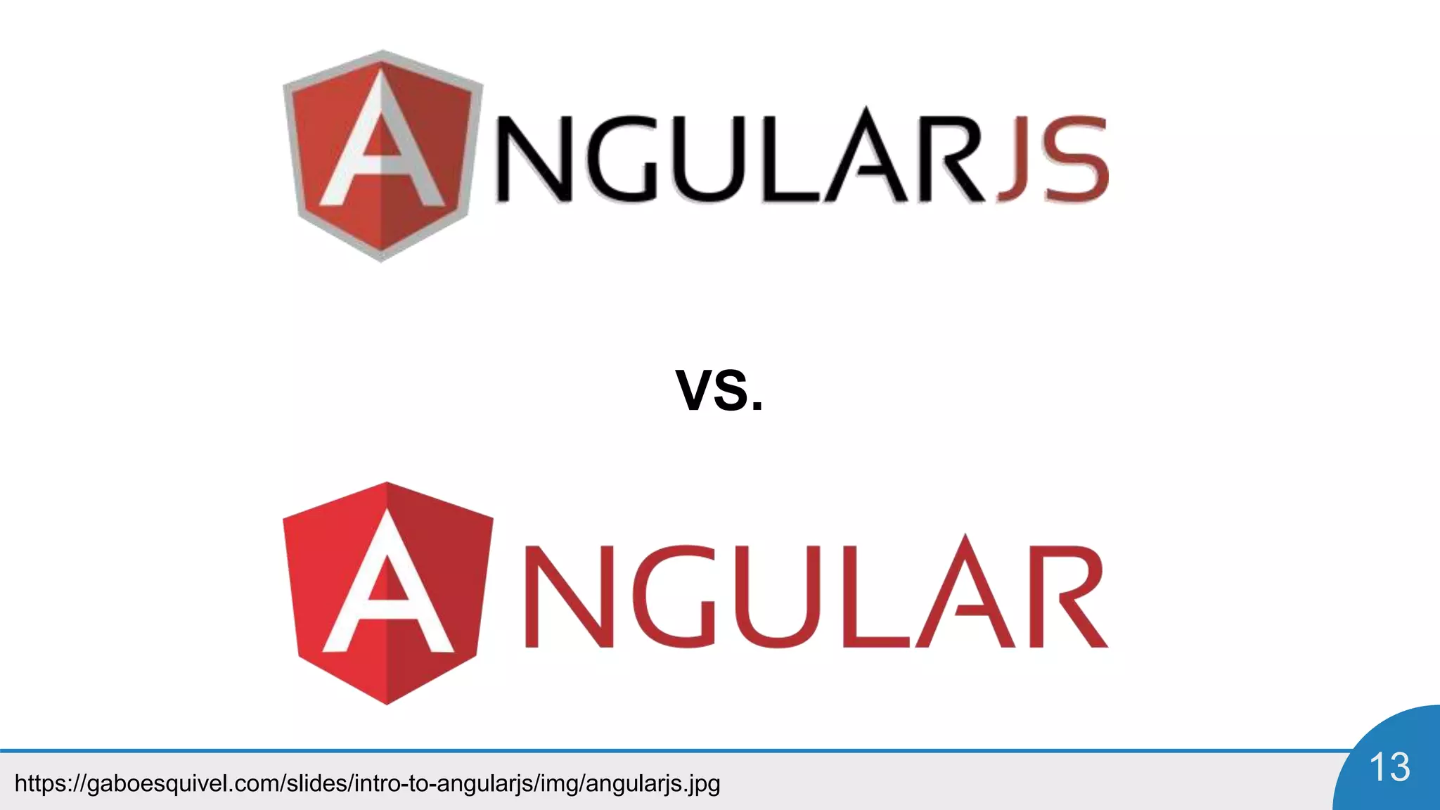 https://gaboesquivel.com/slides/intro-to-angularjs/img/angularjs.jpg 13
VS.
 