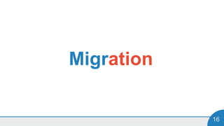 16
Migration
 