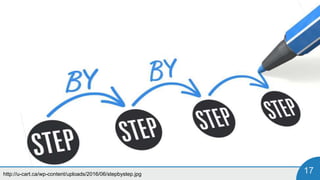 http://u-cart.ca/wp-content/uploads/2016/06/stepbystep.jpg 17
 
