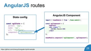 https://github.com/zinevych/angular-hybrid-sample 28
AngularJS routes
State config
AngularJS Component
 
