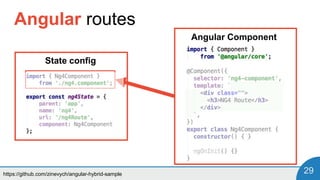 https://github.com/zinevych/angular-hybrid-sample 29
Angular routes
State config
Angular Component
 