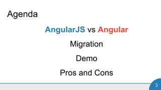 3
AngularJS vs Angular
Migration
Demo
Pros and Cons
Agenda
 
