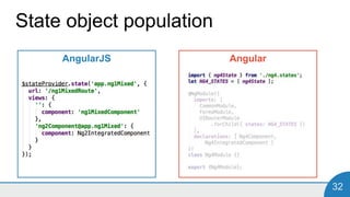 32
State object population
AngularJS Angular
 