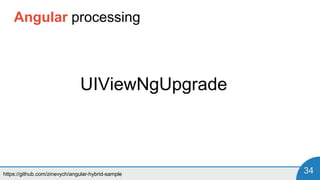 https://github.com/zinevych/angular-hybrid-sample 34
Angular processing
UIViewNgUpgrade
 