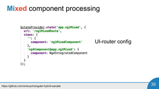 https://github.com/zinevych/angular-hybrid-sample 36
Mixed component processing
UI-router config
 