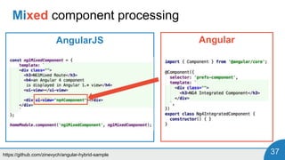 AngularJS
https://github.com/zinevych/angular-hybrid-sample 37
Mixed component processing
Angular
 