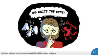http://blog.softheme.com/wp-content/uploads/2015/06/fan_rewrite_code.png 40
 