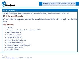 V     Valuehunt
                                                                Morning Notes – 02 November 2012

  Market Commentary

  Market is flat again. As insisted yesterday we are expecting a fall in the form of correction.
  CP-Artha Model Portfolio
  We maintain the very same position like a day before. Rossell India Ltd went up by another 9%
  today.
  Our holdings:
     1.  FDC Ltd
     2. Gujarat State Fertilizers & Chemicals Ltd (GFSC)
     3. Menon Bearings Ltd
     4. Jindal Poly Films Ltd
     5. Transgene Biotek Ltd
     6. Parrys Sugar Industries Ltd
     7. Kilitch Drugs India Ltd
     8. Brescon Advisors & Holdings Ltd
     9. Liberty Phosphate Ltd
     10. Rossell India Ltd



Contact Us:
E-Mail : dhananjayan@artha-cap.com | Mobile : +91 96294 74080
 