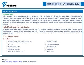 V     Valuehunt
                                                                          Morning Notes – 04 February 2013

Market Commentary
Good Morning!!
Last three weeks, Indian equities reacted to quarterly results of corporate India and rate cut announcement by Reserve Bank of
India (RBI). Some of the leading blue-chip companies had come out with moderate or poor performance in Q3. Market reacted
negatively for this by bringing down the index by almost 2%. Our stand in the first week of Jan 2013 through our morning notes of
market facing the risk of going down is justified. We expect this market to correct further. So just wait and watch the marke t for
such fall.
Implied Risk Premium for Indian Equities
Equity Risk Premium for SENSEX as on the end of 1st Feb 2013 is 3.656% with Risk Free Rate of Return (Rf) 7.91% & default spread
adjusted Rf 9.91%. Hence the cost of equity for SENSEX is 15.086%. Equity investors in Indian equity market can expect a mini mum
return of 15.086%.
CP-Artha Model Portfolio
Our holdings:
             Gujarat State Fertilizers & Chemicals Ltd                  Fairfield Atlas Ltd
             FDC Ltd                                                    Liberty Phosphate Ltd
             Menon Bearings Ltd                                         Rossell India Ltd
             Jindal Poly Films Ltd                                      Aarti Drugs
             Parrys Sugar Industries Ltd                                Ador Fontech




Contact Us:
E-Mail : dhananjayan.jayabal@cp-artha.co | Mobile : +91 96294 74080
 