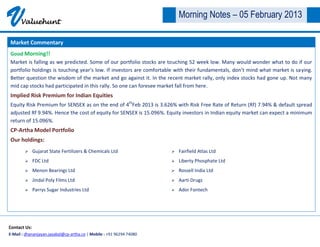V     Valuehunt
                                                                          Morning Notes – 05 February 2013

Market Commentary
Good Morning!!
Market is falling as we predicted. Some of our portfolio stocks are touching 52 week low. Many would wonder what to do if our
portfolio holdings is touching year’s low. If investors are comfortable with their fundamentals, don’t mind what market is saying.
Better question the wisdom of the market and go against it. In the recent market rally, only index stocks had gone up. Not many
mid cap stocks had participated in this rally. So one can foresee market fall from here.
Implied Risk Premium for Indian Equities
Equity Risk Premium for SENSEX as on the end of 4thFeb 2013 is 3.626% with Risk Free Rate of Return (Rf) 7.94% & default spread
adjusted Rf 9.94%. Hence the cost of equity for SENSEX is 15.096%. Equity investors in Indian equity market can expect a minimum
return of 15.096%.
CP-Artha Model Portfolio
Our holdings:
             Gujarat State Fertilizers & Chemicals Ltd                  Fairfield Atlas Ltd
             FDC Ltd                                                    Liberty Phosphate Ltd
             Menon Bearings Ltd                                         Rossell India Ltd
             Jindal Poly Films Ltd                                      Aarti Drugs
             Parrys Sugar Industries Ltd                                Ador Fontech




Contact Us:
E-Mail : dhananjayan.jayabal@cp-artha.co | Mobile : +91 96294 74080
 