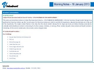V     Valuehunt
                                                                                        Morning Notes – 16 January 2013

Market Commentary
Good Morning!!
Indian Pharmaceutical Indices from CP-Artha – CPA-PHARMEX & CPA-MIDPHARMEX
This week, we started two indices on Indian Pharmaceutical Industry – CPA-PHARMEX & MIDPHARMEX. In the last two days, though market had gone up
significantly, these two indices was flat. Current prices for these two indices are 1,062.12 and 933.45 respectively. Adjusted levered beta are 0.78x and
0.76x respectively. This implies Indian Pharma is less risky than the whole market. Among the ten large cap stocks, we believe Ranbaxy Laboratories
Limited& Cadila Healthcare Limited is interesting for further analysis. Similarly, in mid-cap, Pfizer Limited, Novartis India Limited and Wyeth Limited is
interesting. At the current market price, these stocks can be a bargain trade.

CP-Artha Model Portfolio
Our holdings:
         Gujarat State Fertilizers & Chemicals Ltd

         FDC Ltd

         Menon Bearings Ltd

         Jindal Poly Films Ltd

         Parrys Sugar Industries Ltd
         Kilitch Drugs India Ltd

         Fairfield Atlas Ltd

         Liberty Phosphate Ltd
         Rossell India Ltd

         Aarti Drugs




Contact Us:
E-Mail : dhananjayan.jayabal@cp-artha.co | Mobile : +91 96294 74080
 